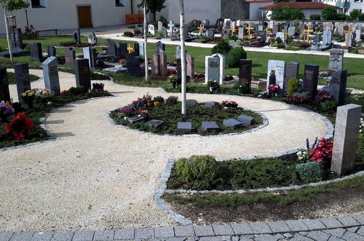 PROFRIEDHOF: Projekte - Friedhofsplanung